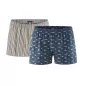 Lot de 2 Boxers bleu et rayures coton bio