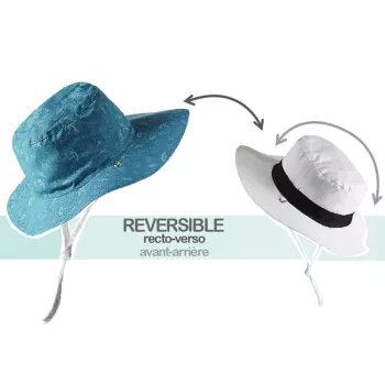 Chapeaux turquoise Swimming pool anti-UV