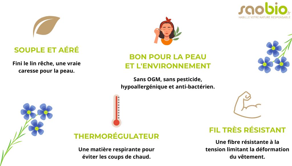 les avantages du lin bio